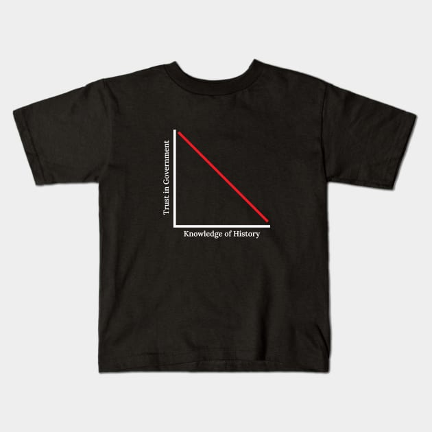 Trust in Government Kids T-Shirt by Stacks